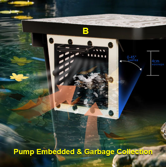 Factory Direct Outdoor Garden  - đánh giá và giá Aquarium Fish Accessories