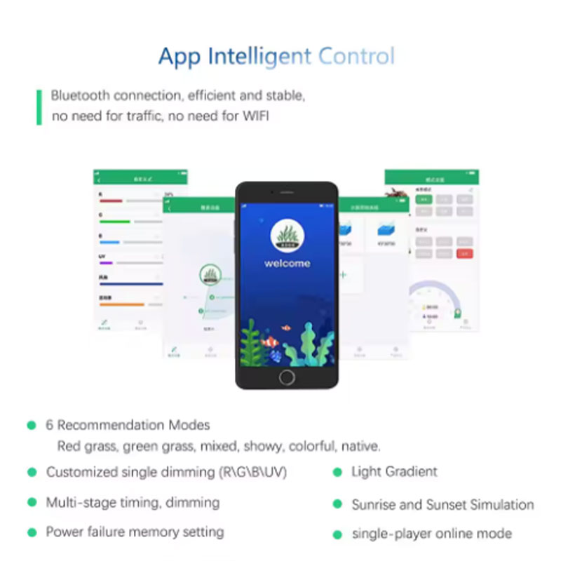 Sunsun Hộp Thay Thế Lõi Lọc Nư - đánh giá và giá Aquarium Fish App