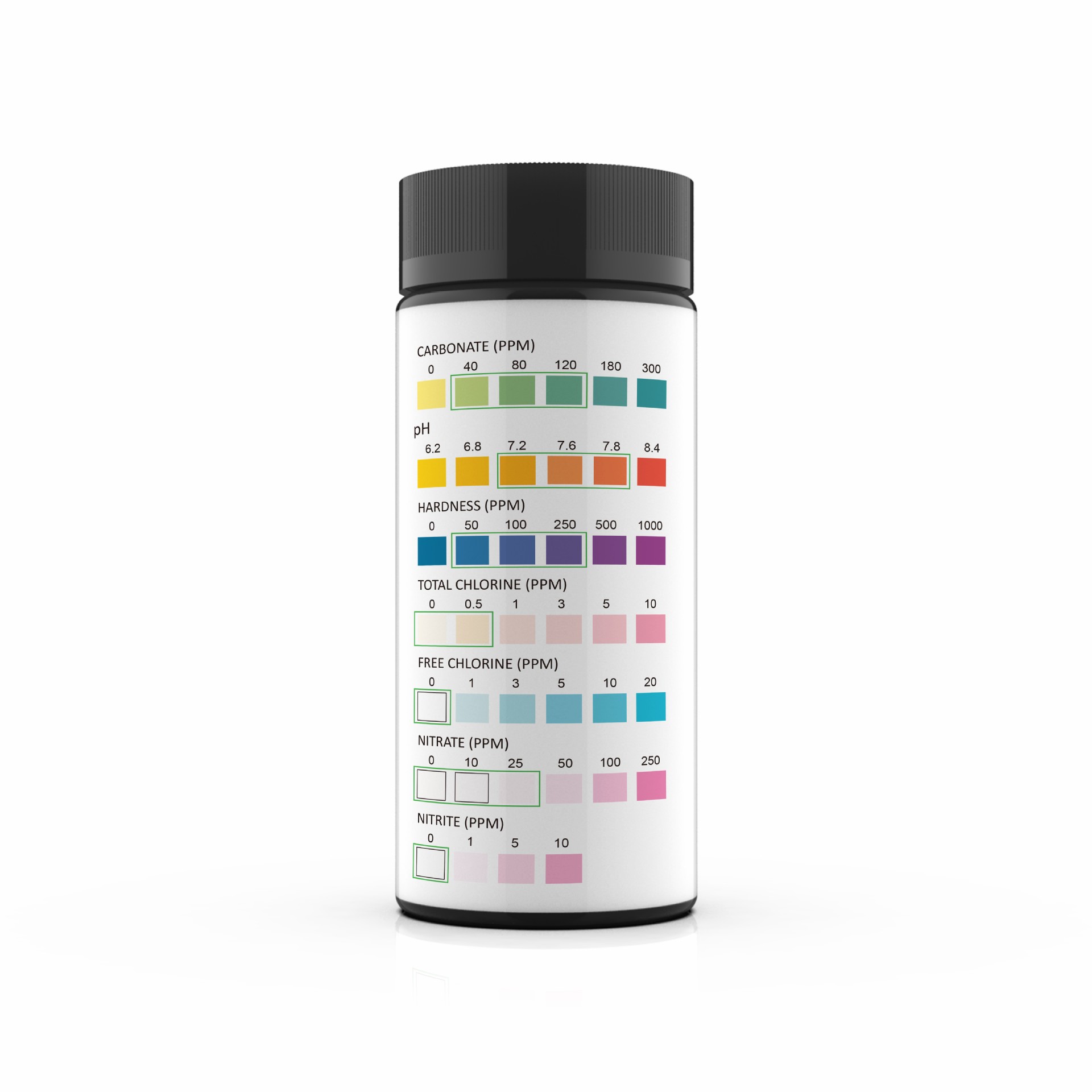 7 in 1 Aquarium Test Strips, 5 - đánh giá và giá Aquarium Test Kit