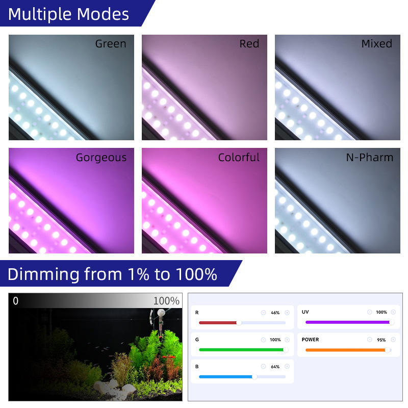 Week Aqua M Series RGB+UV Wate - đánh giá và giá Aquarium Fish App